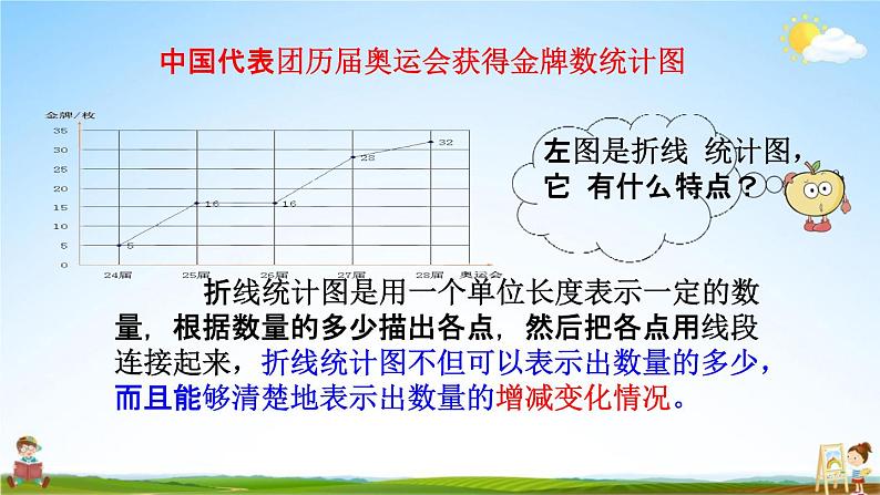 西师大版六年级数学下册《4-1 扇形统计图（1）》教学课件PPT03