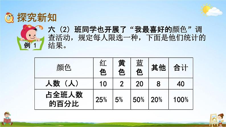 西师大版六年级数学下册《4-1 扇形统计图（1）》教学课件PPT05