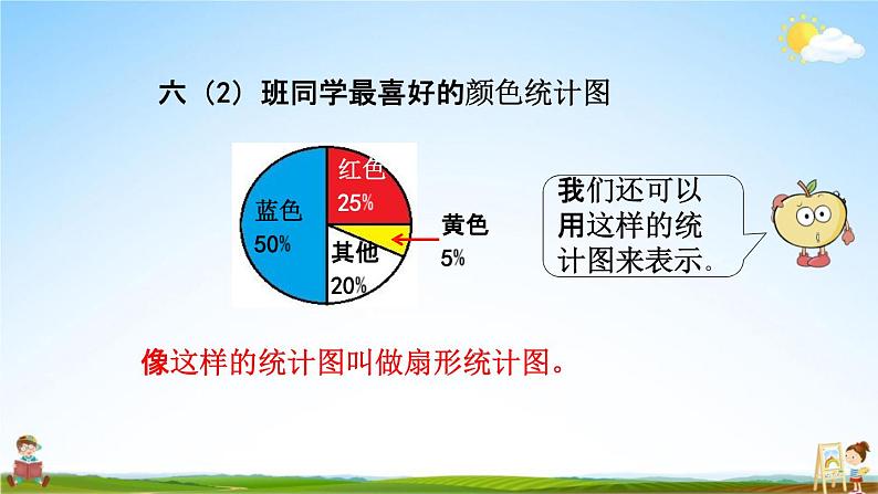 西师大版六年级数学下册《4-1 扇形统计图（1）》教学课件PPT06