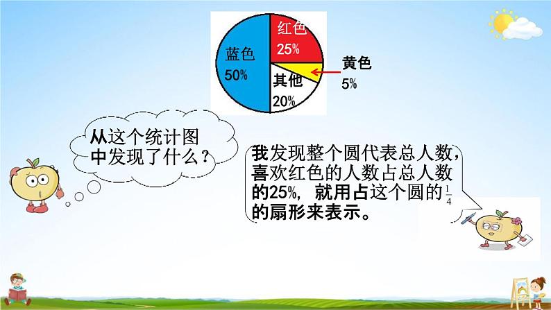 西师大版六年级数学下册《4-1 扇形统计图（1）》教学课件PPT07