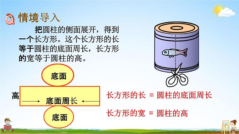 西师大版六年级数学下册《2-2 圆柱的表面积》教学课件PPT02