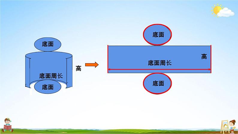 西师大版六年级数学下册《2-2 圆柱的表面积》教学课件PPT06