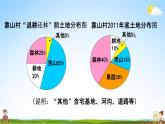 西师大版六年级数学下册《4-2 扇形统计图（2）》教学课件PPT
