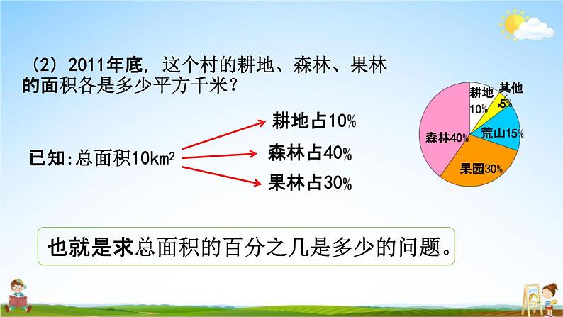 西师大版六年级数学下册《4-2 扇形统计图（2）》教学课件PPT06