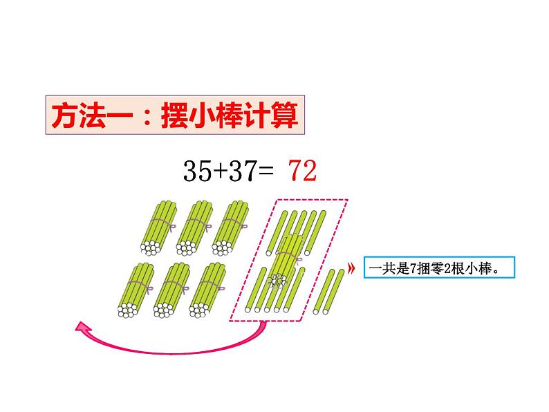 二年级数学上册教学课件-2.1.2进位加8-人教版14页05