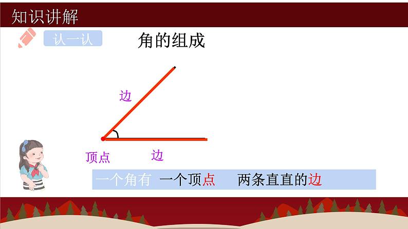 二年级数学上册教学课件-3.角的初步认识55-人教版第6页