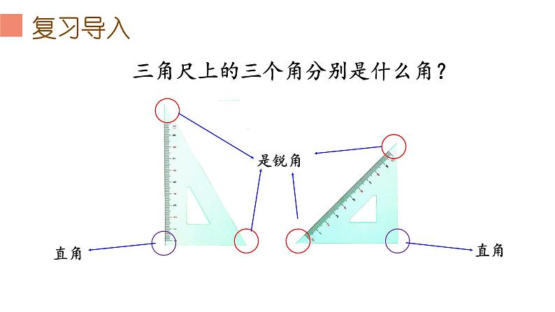 二年级数学上册教学课件-3.角的初步认识5-人教版11页第2页