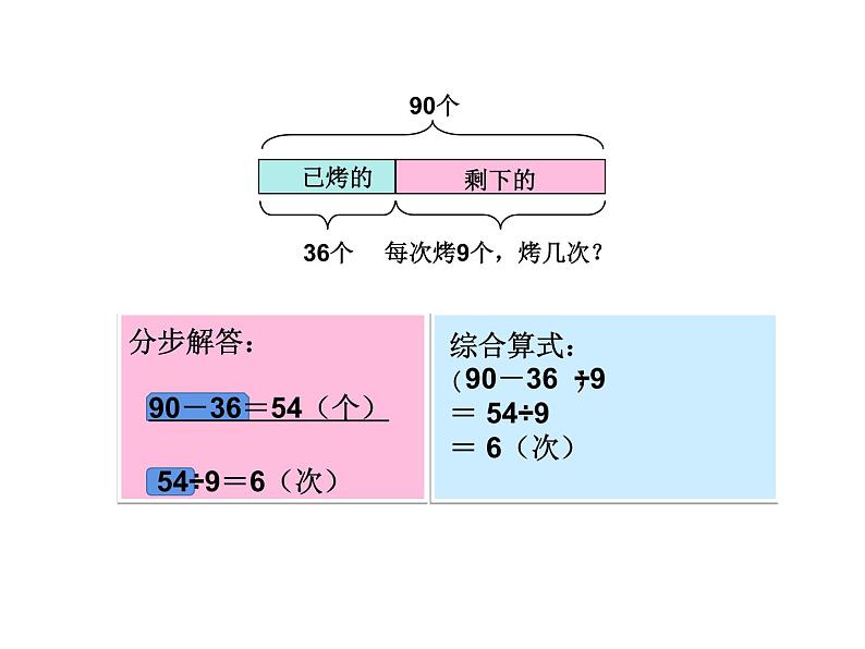 二年级数学下册课件-5 混合运算-解决问题-人教版（共17张PPT）08