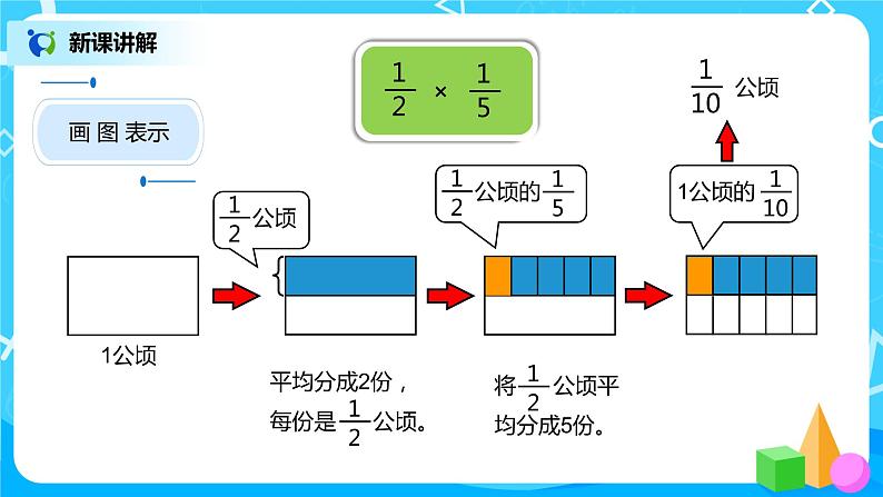 人教版小学数学六年级上册1.3《分数乘分数（1）》PPT课件+教学设计+同步练习05