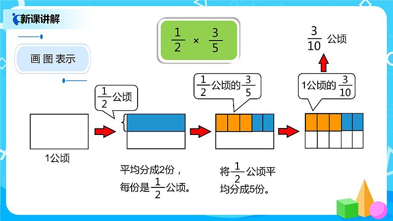 人教版小学数学六年级上册1.3《分数乘分数（1）》PPT课件+教学设计+同步练习08