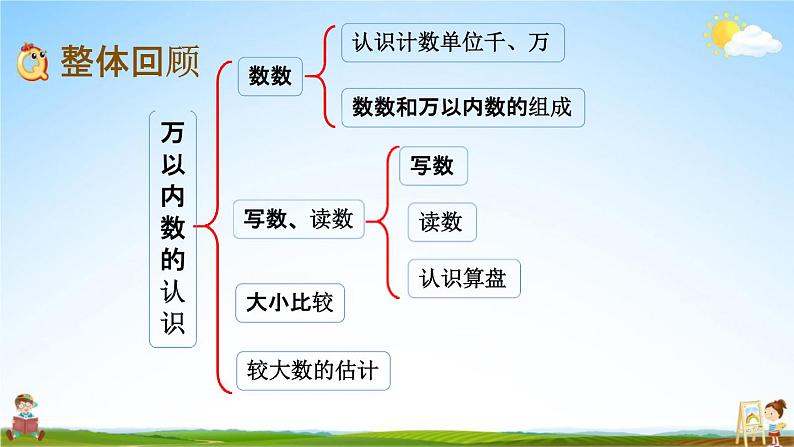 西师大版二年级数学下册《1-13 整理与复习》教学课件PPT02