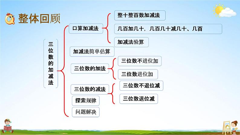 西师大版二年级数学下册《3-17 整理与复习》教学课件PPT02