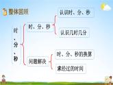 西師大版二年級(jí)數(shù)學(xué)下冊(cè)《6-7 整理與復(fù)習(xí)》教學(xué)課件PPT
