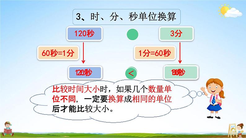 西师大版二年级数学下册《6-7 整理与复习》教学课件PPT07