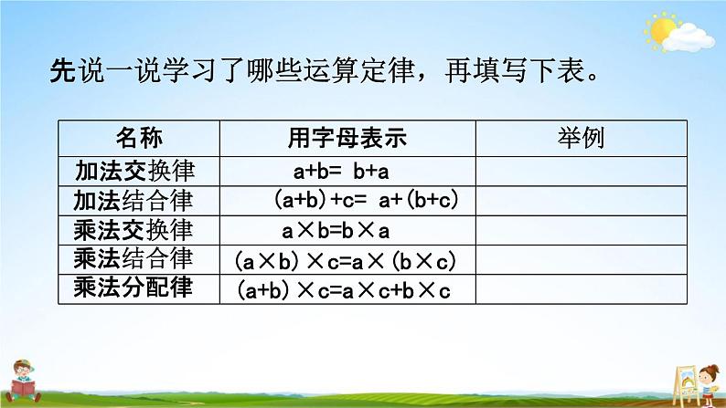 西师大版六年级数学下册《总复习1-6 数的运算（2）》教学课件PPT04