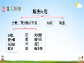 西师大版六年级数学下册《总复习1-19 练习二十一》教学课件PPT
