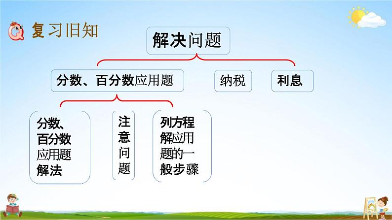 西师大版六年级数学下册《总复习1-19 练习二十一》教学课件PPT02