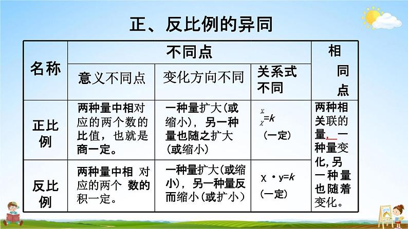 西师大版六年级数学下册《3-12 练习十四》教学课件PPT第6页