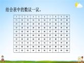 西师大版六年级数学下册《总复习1-3 数的认识（3）》教学课件PPT