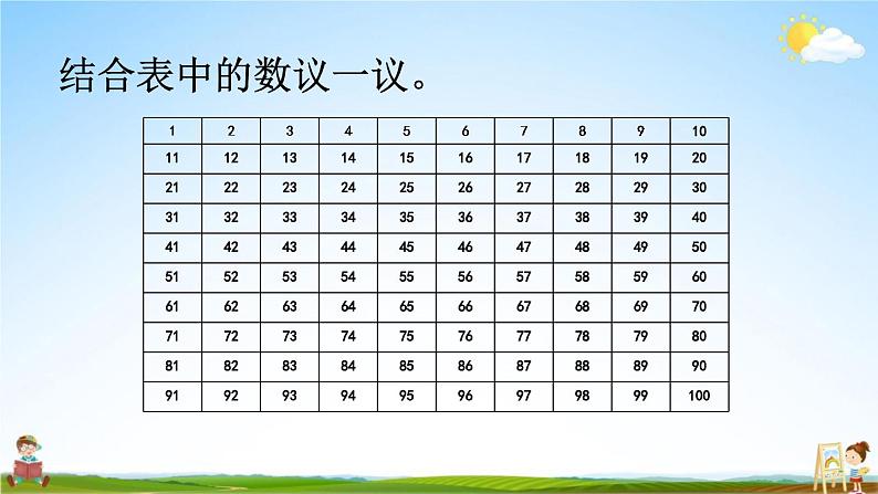 西师大版六年级数学下册《总复习1-3 数的认识（3）》教学课件PPT第4页