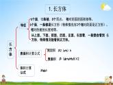 西师大版六年级数学下册《总复习2-8 练习二十三》教学课件PPT