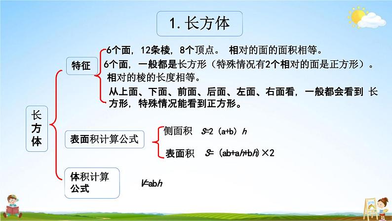 西师大版六年级数学下册《总复习2-8 练习二十三》教学课件PPT第3页