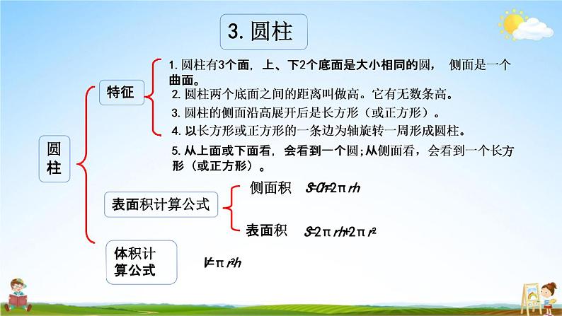 西师大版六年级数学下册《总复习2-8 练习二十三》教学课件PPT第5页