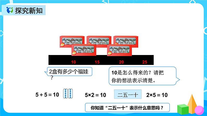 人教版数学二年级上册第四单元第三课时《5的乘法口诀》课件PPT07