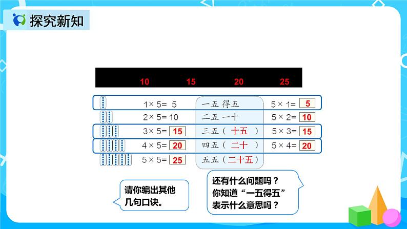 人教版数学二年级上册第四单元第三课时《5的乘法口诀》课件PPT08