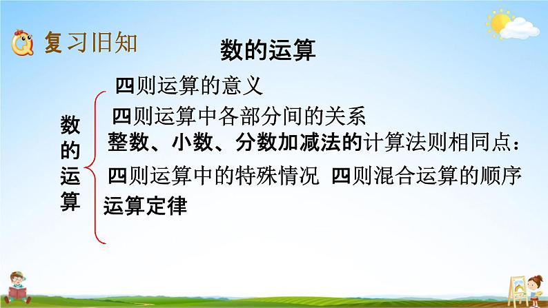 西师大版六年级数学下册《总复习1-7 练习十八》教学课件PPT02