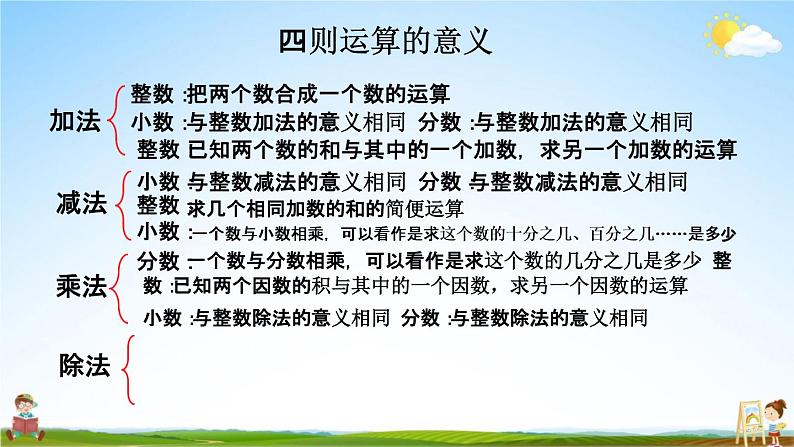 西师大版六年级数学下册《总复习1-7 练习十八》教学课件PPT03