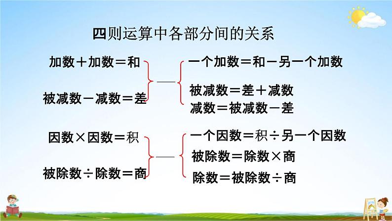 西师大版六年级数学下册《总复习1-7 练习十八》教学课件PPT06