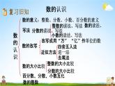 西师大版六年级数学下册《总复习1-4 练习十七》教学课件PPT