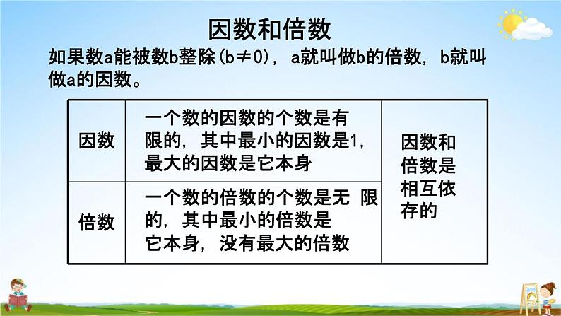 西师大版六年级数学下册《总复习1-4 练习十七》教学课件PPT第8页