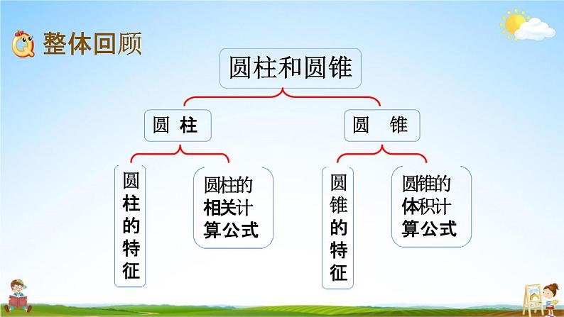 西师大版六年级数学下册《2-10 整理与复习》教学课件PPT02