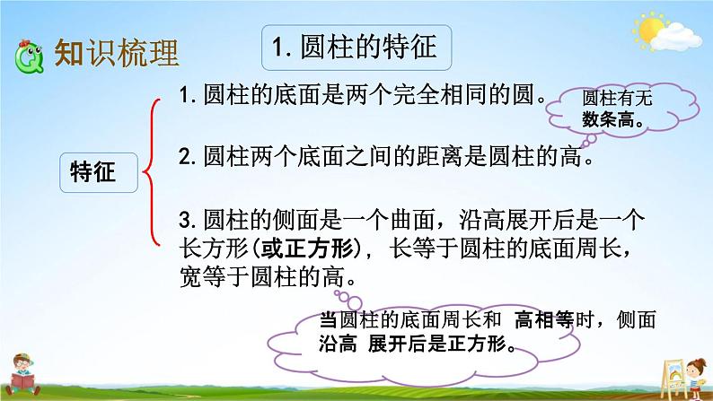 西师大版六年级数学下册《2-10 整理与复习》教学课件PPT03