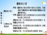 西師大版六年級(jí)數(shù)學(xué)下冊(cè)《4-3 練習(xí)十五》教學(xué)課件PPT