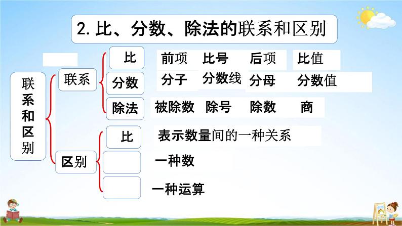 西师大版六年级数学下册《总复习1-13 练习二十》教学课件PPT第4页