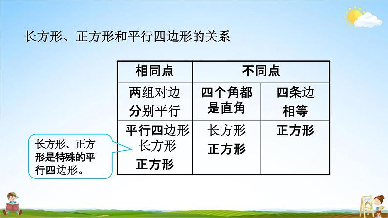 西师大版六年级数学下册《总复习2-2 平面图形（2）》教学课件PPT第6页