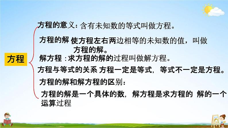 西师大版六年级数学下册《总复习1-10 练习十九》教学课件PPT第7页