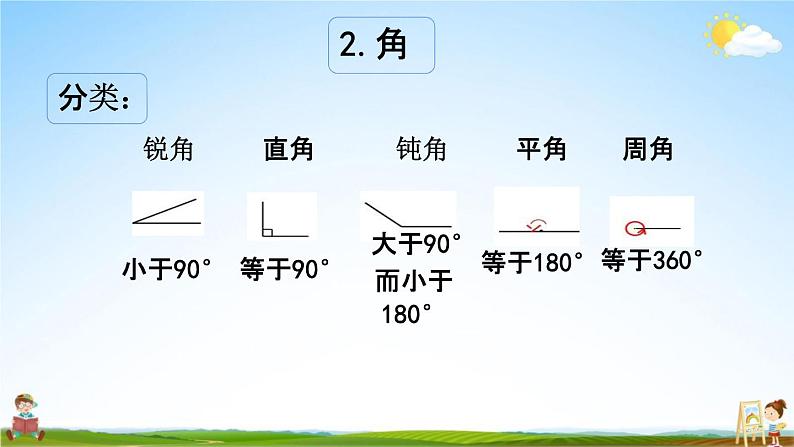 西师大版六年级数学下册《总复习2-5 练习二十二》教学课件PPT06