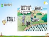 西师大版六年级数学下册《4-6 农田收入测算》教学课件PPT