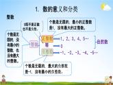 西师大版六年级数学下册《总复习1-1 数的认识（1）》教学课件PPT