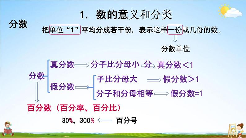 西师大版六年级数学下册《总复习1-1 数的认识（1）》教学课件PPT08