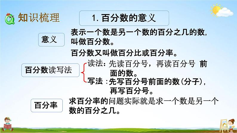 西师大版六年级数学下册《1-14 整理与复习》教学课件PPT第3页