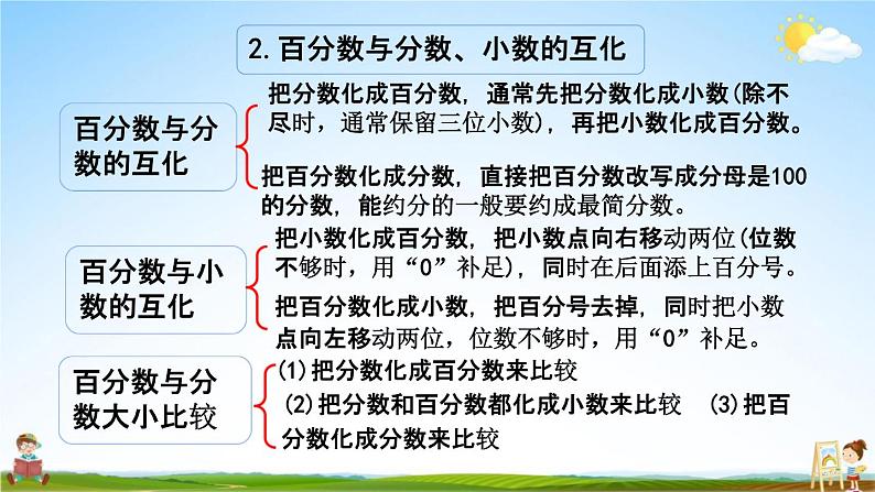 西师大版六年级数学下册《1-14 整理与复习》教学课件PPT第4页