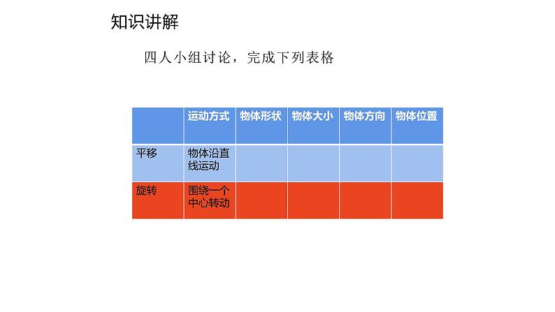 二年级数学下册课件-3 图形的运动37-人教版（12张PPT)06