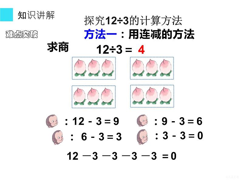 二年级数学下册课件-2.2 用2-6的乘法口诀求商5-人教版（15张PPT)第6页