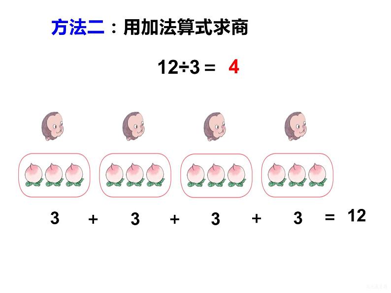 二年级数学下册课件-2.2 用2-6的乘法口诀求商5-人教版（15张PPT)第7页