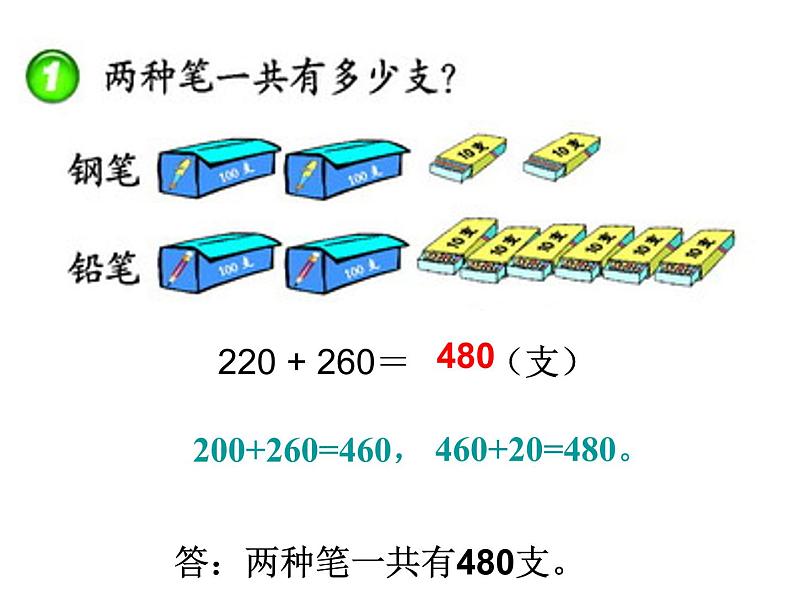 二年级下册数学课件-3.3 三位数的加法   ︳西师大版04